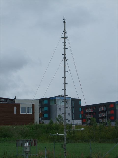 Voll værstasjon 2009. Foto: Jan Habberstad
